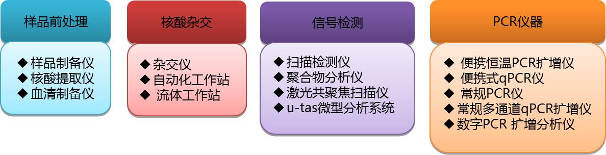 ������O���аl(f��)