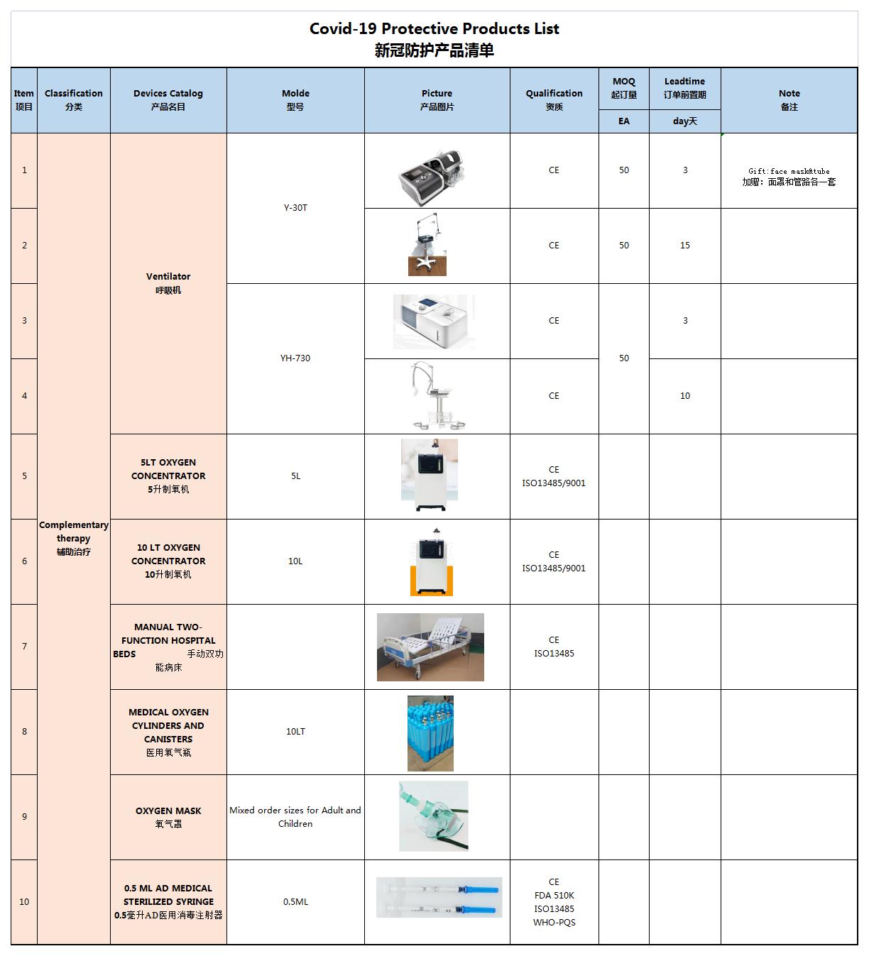 �¹ڷ��oaƷ���-�o���ί��